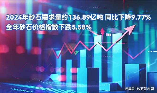 【重磅发布】2024年中国砂石骨料行业分析