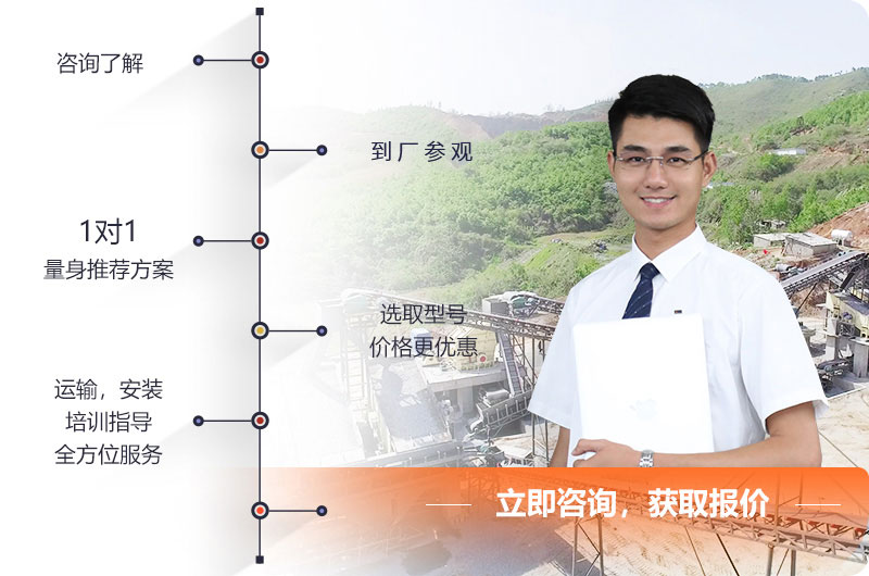 加工沙子机器有哪些价格多少？(图5)